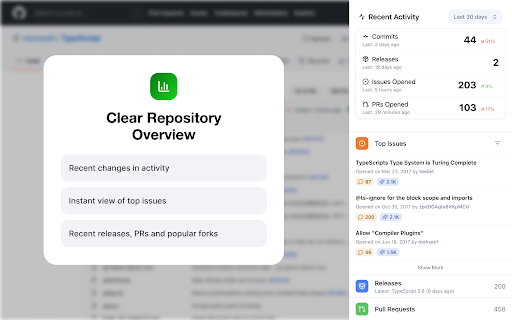 GitOwl Open Source Insights At a Glance from Chrome web store to be run with OffiDocs Chromium online GitOwl Open Source Insights At a Glance from Chrome web store to be run with OffiDocs Chromium online