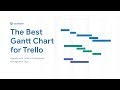 Good Gantt from Chrome web store to be run with OffiDocs Chromium online Good Gantt from Chrome web store to be run with OffiDocs Chromium online
