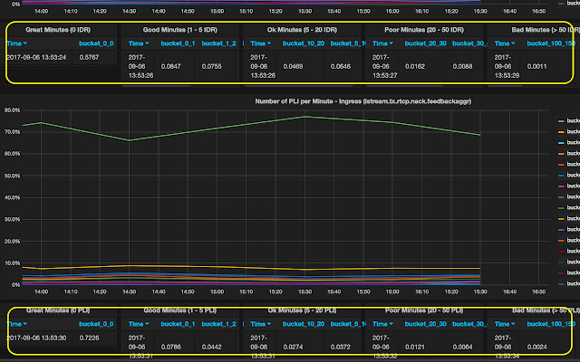 Grafana Enhancement from Chrome web store to be run with OffiDocs Chromium online Grafana Enhancement from Chrome web store to be run with OffiDocs Chromium online