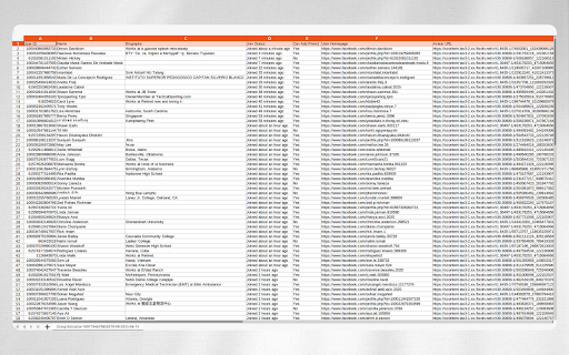 Group Extractor for Facebook™ from Chrome web store to be run with OffiDocs Chromium online Group Extractor for Facebook™ from Chrome web store to be run with OffiDocs Chromium online