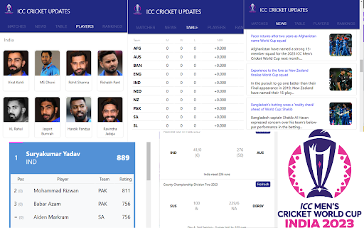 ICC Cricket Updates from Chrome web store to be run with OffiDocs Chromium online ICC Cricket Updates from Chrome web store to be run with OffiDocs Chromium online