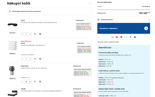 IKEA Price Scout from Chrome web store to be run with OffiDocs Chromium online IKEA Price Scout from Chrome web store to be run with OffiDocs Chromium online