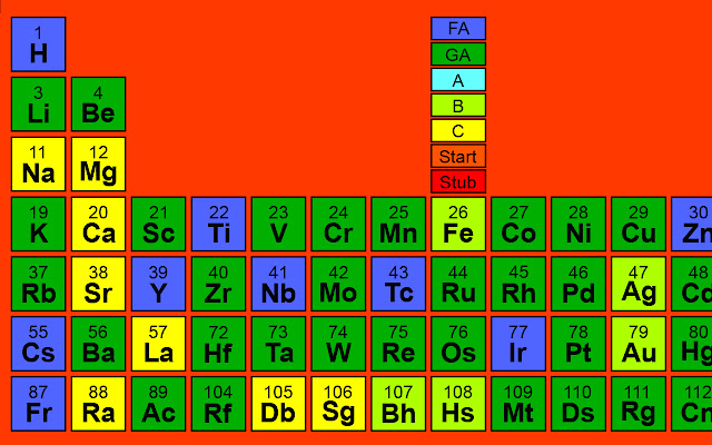 Interactive Periodic Table from Chrome web store to be run with OffiDocs Chromium online Interactive Periodic Table from Chrome web store to be run with OffiDocs Chromium online