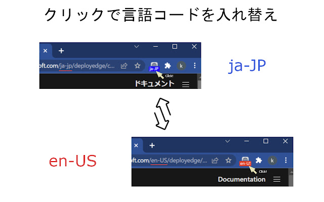 JA/EN Url Toggler from Chrome web store to be run with OffiDocs Chromium online JA/EN Url Toggler from Chrome web store to be run with OffiDocs Chromium online