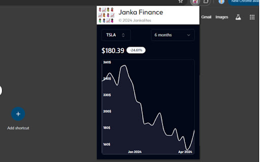 Janka Finance from Chrome web store to be run with OffiDocs Chromium online Janka Finance from Chrome web store to be run with OffiDocs Chromium online