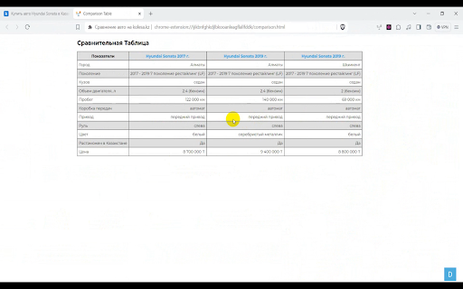 Сравнение авто на kolesa.kz from Chrome web store to be run with OffiDocs Chromium online Сравнение авто на kolesa.kz from Chrome web store to be run with OffiDocs Chromium online