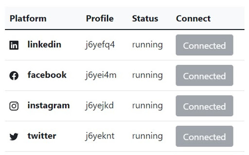 LeadingToYou Connector from Chrome web store to be run with OffiDocs Chromium online LeadingToYou Connector from Chrome web store to be run with OffiDocs Chromium online