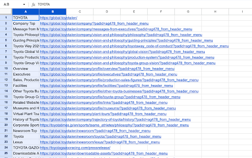 Link Extractor TSV Copy from Chrome web store to be run with OffiDocs Chromium online Link Extractor TSV Copy from Chrome web store to be run with OffiDocs Chromium online