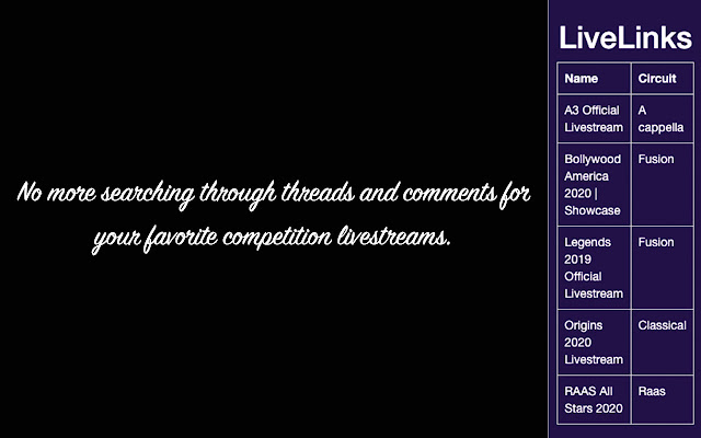 Live Links from Chrome web store to be run with OffiDocs Chromium online Live Links from Chrome web store to be run with OffiDocs Chromium online