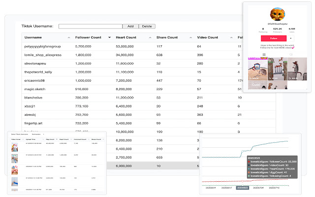 Live TikTok Counter from Chrome web store to be run with OffiDocs Chromium online Live TikTok Counter from Chrome web store to be run with OffiDocs Chromium online