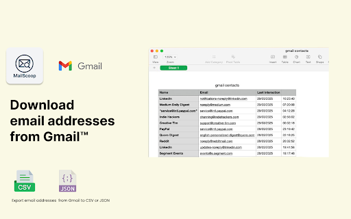 MailScoop Download Email Addresses from Gmail from Chrome web store to be run with OffiDocs Chromium online MailScoop Download Email Addresses from Gmail from Chrome web store to be run with OffiDocs Chromium online