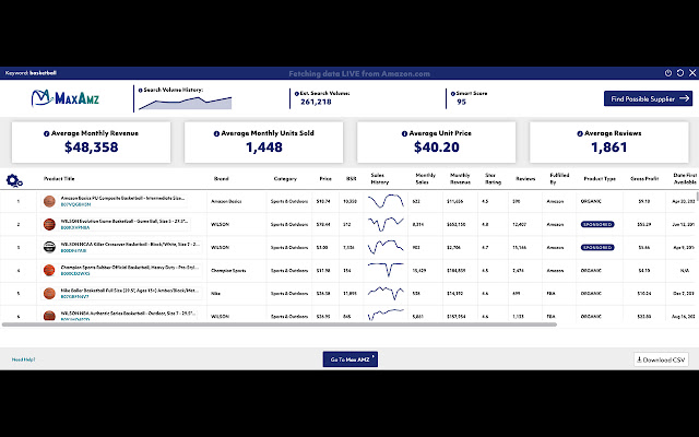 Max AMZ Product Scanner from Chrome web store to be run with OffiDocs Chromium online Max AMZ Product Scanner from Chrome web store to be run with OffiDocs Chromium online