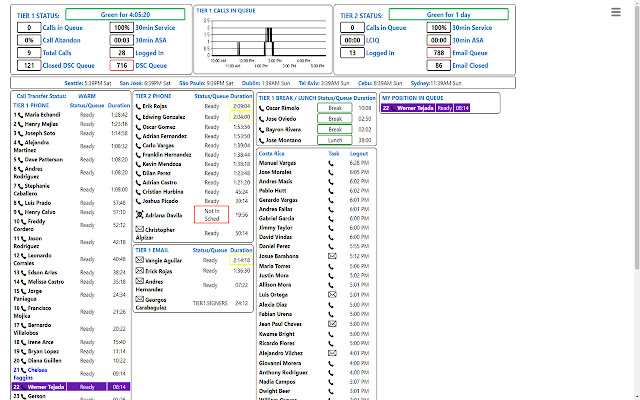 My Position in Queue from Chrome web store to be run with OffiDocs Chromium online My Position in Queue from Chrome web store to be run with OffiDocs Chromium online