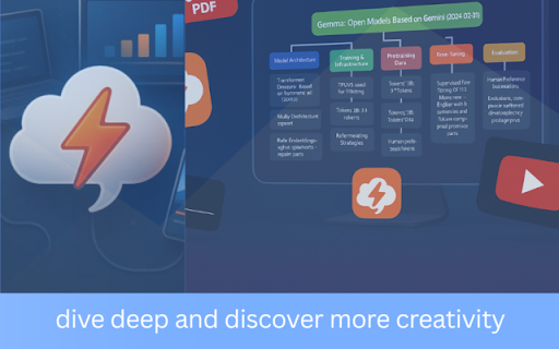Neumap AI Mind Map Summary from Chrome web store to be run with OffiDocs Chromium online Neumap AI Mind Map Summary from Chrome web store to be run with OffiDocs Chromium online