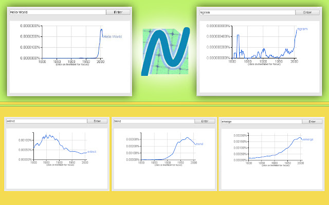 ngram viewer from Chrome web store to be run with OffiDocs Chromium online ngram viewer from Chrome web store to be run with OffiDocs Chromium online