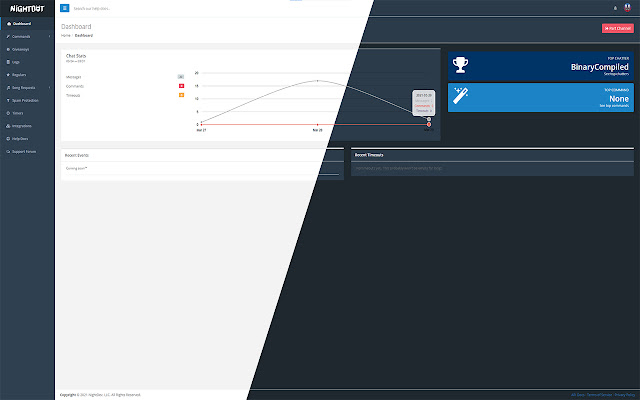 Nightbot Dark Mode from Chrome web store to be run with OffiDocs Chromium online Nightbot Dark Mode from Chrome web store to be run with OffiDocs Chromium online