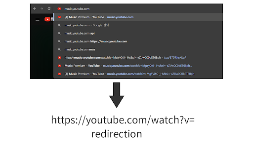 No More Youtube Premium from Chrome web store to be run with OffiDocs Chromium online No More Youtube Premium from Chrome web store to be run with OffiDocs Chromium online
