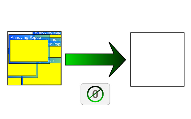 nullifyPage from Chrome web store to be run with OffiDocs Chromium online nullifyPage from Chrome web store to be run with OffiDocs Chromium online