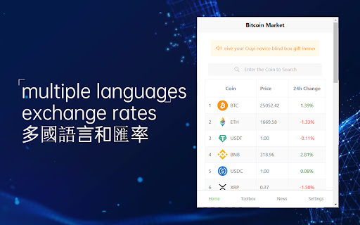 比特币行情 上班盯盘助手 综合欧意okex欧易okx、币安等交易所 from Chrome web store to be run with OffiDocs Chromium online 比特币行情 上班盯盘助手 综合欧意okex欧易okx、币安等交易所 from Chrome web store to be run with OffiDocs Chromium online