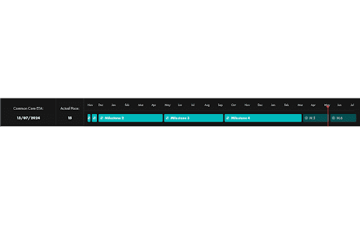 Paced Extension from Chrome web store to be run with OffiDocs Chromium online Paced Extension from Chrome web store to be run with OffiDocs Chromium online