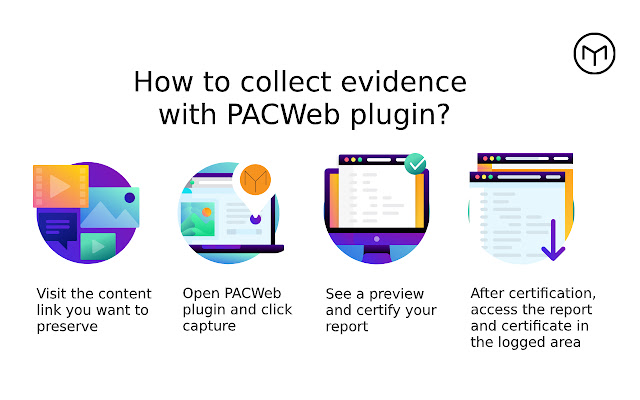 PACWeb from Chrome web store to be run with OffiDocs Chromium online PACWeb from Chrome web store to be run with OffiDocs Chromium online