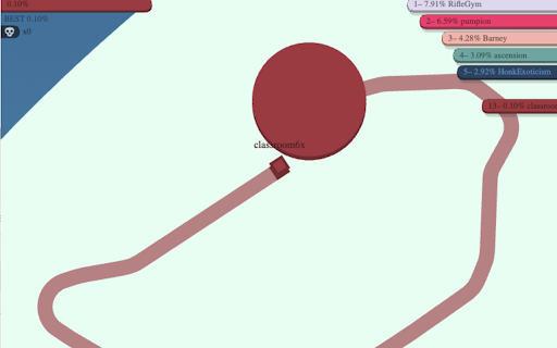 Paper.io 2 Game from Chrome web store to be run with OffiDocs Chromium online Paper.io 2 Game from Chrome web store to be run with OffiDocs Chromium online