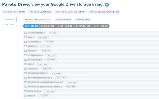 Pareto Drive from Chrome web store to be run with OffiDocs Chromium online Pareto Drive from Chrome web store to be run with OffiDocs Chromium online