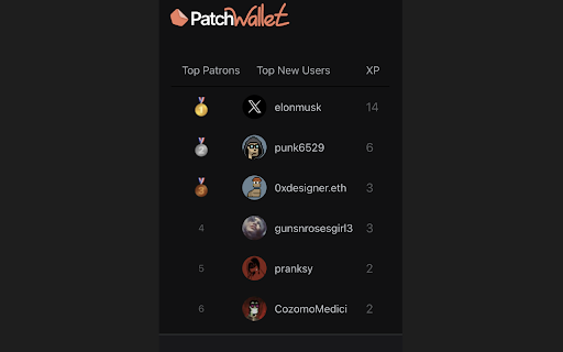 Patch Wallet from Chrome web store to be run with OffiDocs Chromium online Patch Wallet from Chrome web store to be run with OffiDocs Chromium online