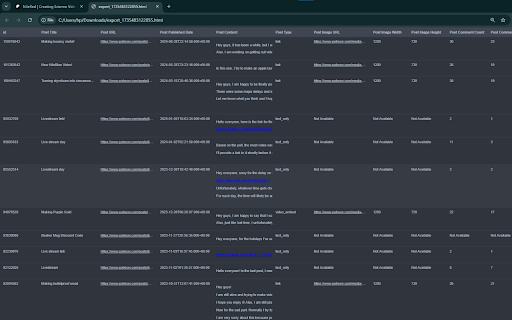 Patreon Scraper: Export Search, Users, Posts more from Chrome web store to be run with OffiDocs Chromium online Patreon Scraper: Export Search, Users, Posts more from Chrome web store to be run with OffiDocs Chromium online