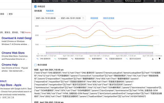 Performance Assistant from Chrome web store to be run with OffiDocs Chromium online Performance Assistant from Chrome web store to be run with OffiDocs Chromium online