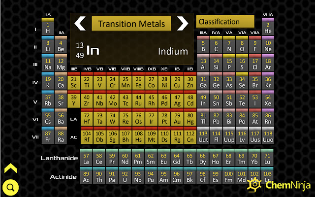 Periodic Table Chemistry Tools from Chrome web store to be run with OffiDocs Chromium online Periodic Table Chemistry Tools from Chrome web store to be run with OffiDocs Chromium online
