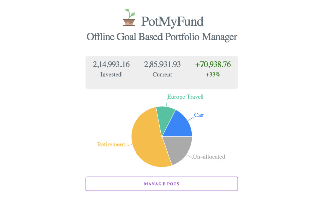 PotMyFund from Chrome web store to be run with OffiDocs Chromium online PotMyFund from Chrome web store to be run with OffiDocs Chromium online