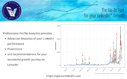Professional Profile Analytics from Chrome web store to be run with OffiDocs Chromium online Professional Profile Analytics from Chrome web store to be run with OffiDocs Chromium online