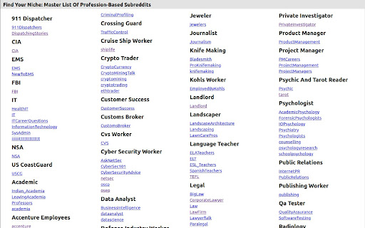 Profession Based Subreddits from Chrome web store to be run with OffiDocs Chromium online Profession Based Subreddits from Chrome web store to be run with OffiDocs Chromium online