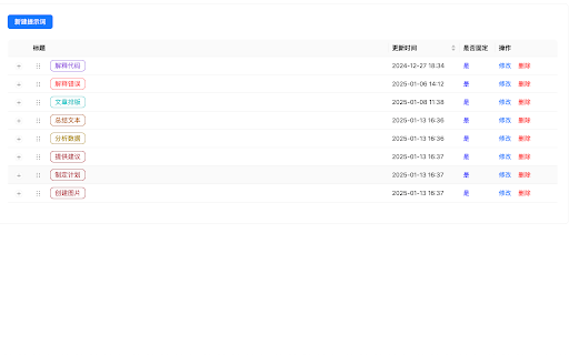 QuickPrompt ChatGPT Prompt Manager from Chrome web store to be run with OffiDocs Chromium online QuickPrompt ChatGPT Prompt Manager from Chrome web store to be run with OffiDocs Chromium online