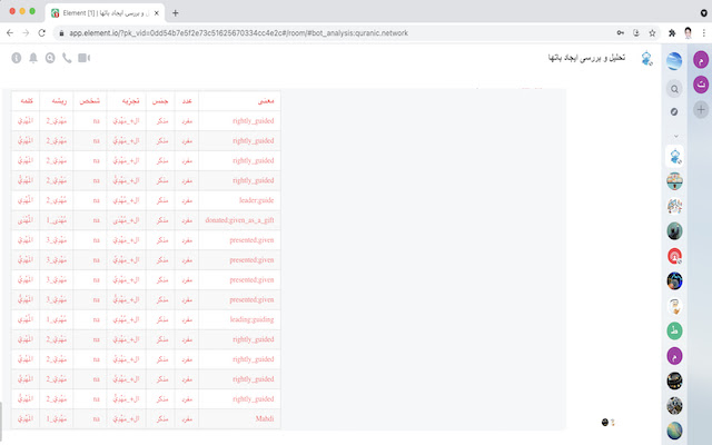 Quranic Net Element from Chrome web store to be run with OffiDocs Chromium online Quranic Net Element from Chrome web store to be run with OffiDocs Chromium online