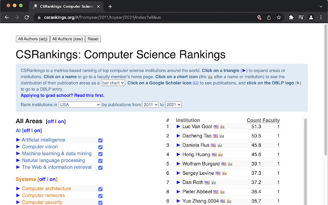 Rankings Enhance from Chrome web store to be run with OffiDocs Chromium online Rankings Enhance from Chrome web store to be run with OffiDocs Chromium online