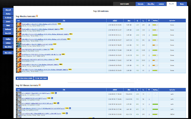 Rarbg Filter from Chrome web store to be run with OffiDocs Chromium online Rarbg Filter from Chrome web store to be run with OffiDocs Chromium online