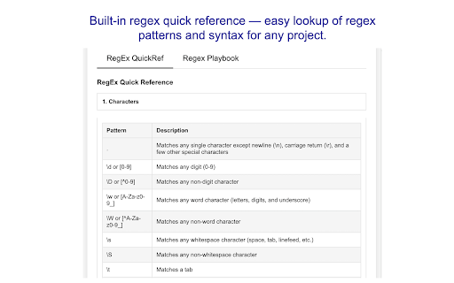 RegEx Tester from Chrome web store to be run with OffiDocs Chromium online RegEx Tester from Chrome web store to be run with OffiDocs Chromium online