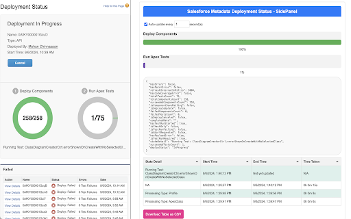 Salesforce Metadata Deployment Status SP from Chrome web store to be run with OffiDocs Chromium online Salesforce Metadata Deployment Status SP from Chrome web store to be run with OffiDocs Chromium online