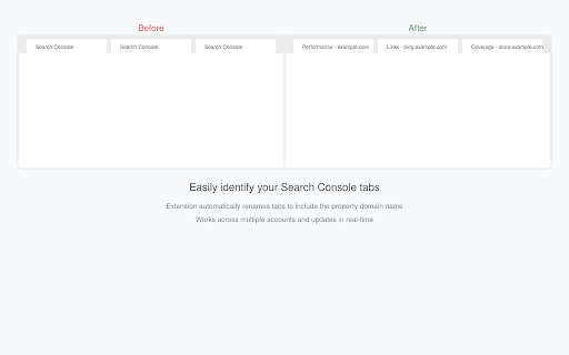 Search Console Tab Renamer from Chrome web store to be run with OffiDocs Chromium online Search Console Tab Renamer from Chrome web store to be run with OffiDocs Chromium online