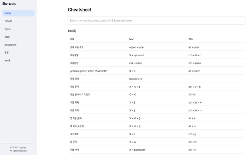 Shortcut Cheatsheet from Chrome web store to be run with OffiDocs Chromium online Shortcut Cheatsheet from Chrome web store to be run with OffiDocs Chromium online