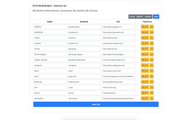 shortcut url from Chrome web store to be run with OffiDocs Chromium online shortcut url from Chrome web store to be run with OffiDocs Chromium online
