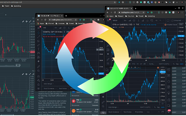 Simple Tab Carousel from Chrome web store to be run with OffiDocs Chromium online Simple Tab Carousel from Chrome web store to be run with OffiDocs Chromium online