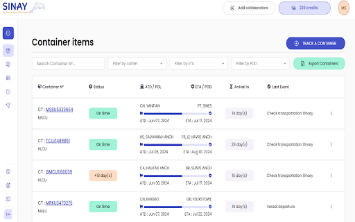 Sinay Container Extension from Chrome web store to be run with OffiDocs Chromium online Sinay Container Extension from Chrome web store to be run with OffiDocs Chromium online