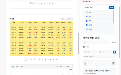 Site Scoop from Chrome web store to be run with OffiDocs Chromium online Site Scoop from Chrome web store to be run with OffiDocs Chromium online