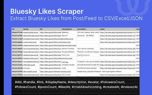 SkyLikes Bluesky Likes Export Tool from Chrome web store to be run with OffiDocs Chromium online SkyLikes Bluesky Likes Export Tool from Chrome web store to be run with OffiDocs Chromium online