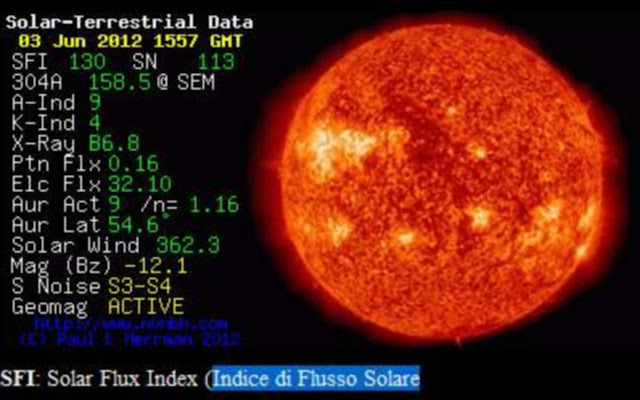 Solar Flux from Chrome web store to be run with OffiDocs Chromium online Solar Flux from Chrome web store to be run with OffiDocs Chromium online