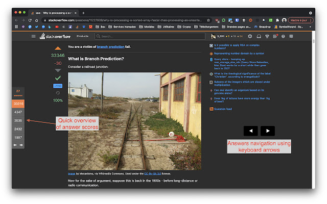 StackOverflow Power User from Chrome web store to be run with OffiDocs Chromium online StackOverflow Power User from Chrome web store to be run with OffiDocs Chromium online