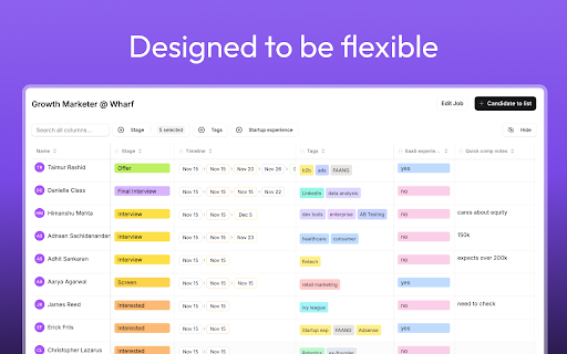 Stardex ATS + CRM from Chrome web store to be run with OffiDocs Chromium online Stardex ATS + CRM from Chrome web store to be run with OffiDocs Chromium online